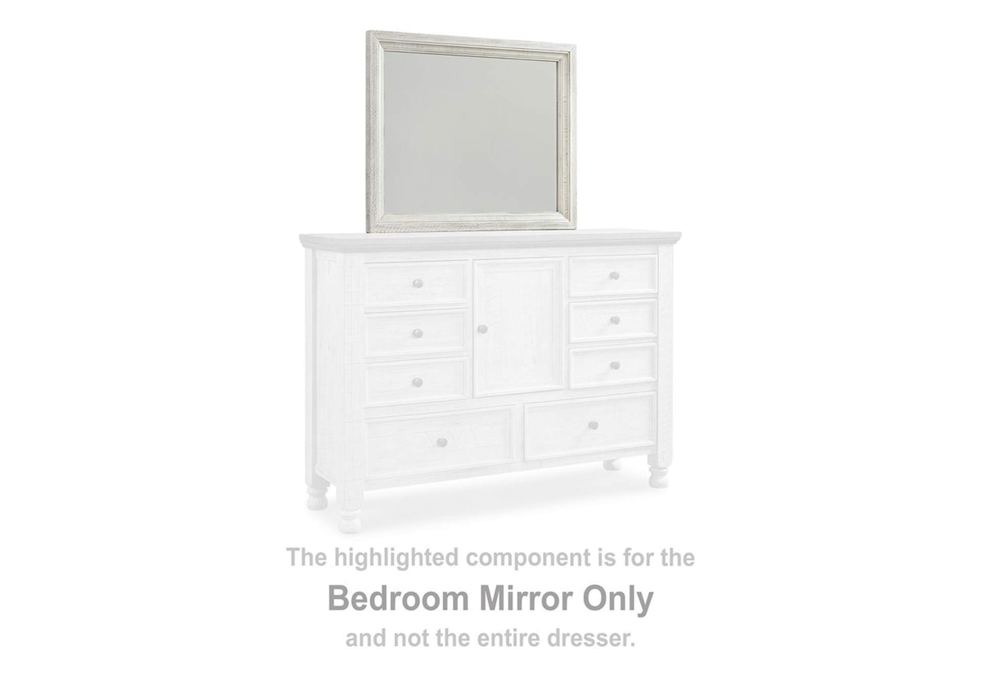 Havalance Bedroom Mirror,Millennium