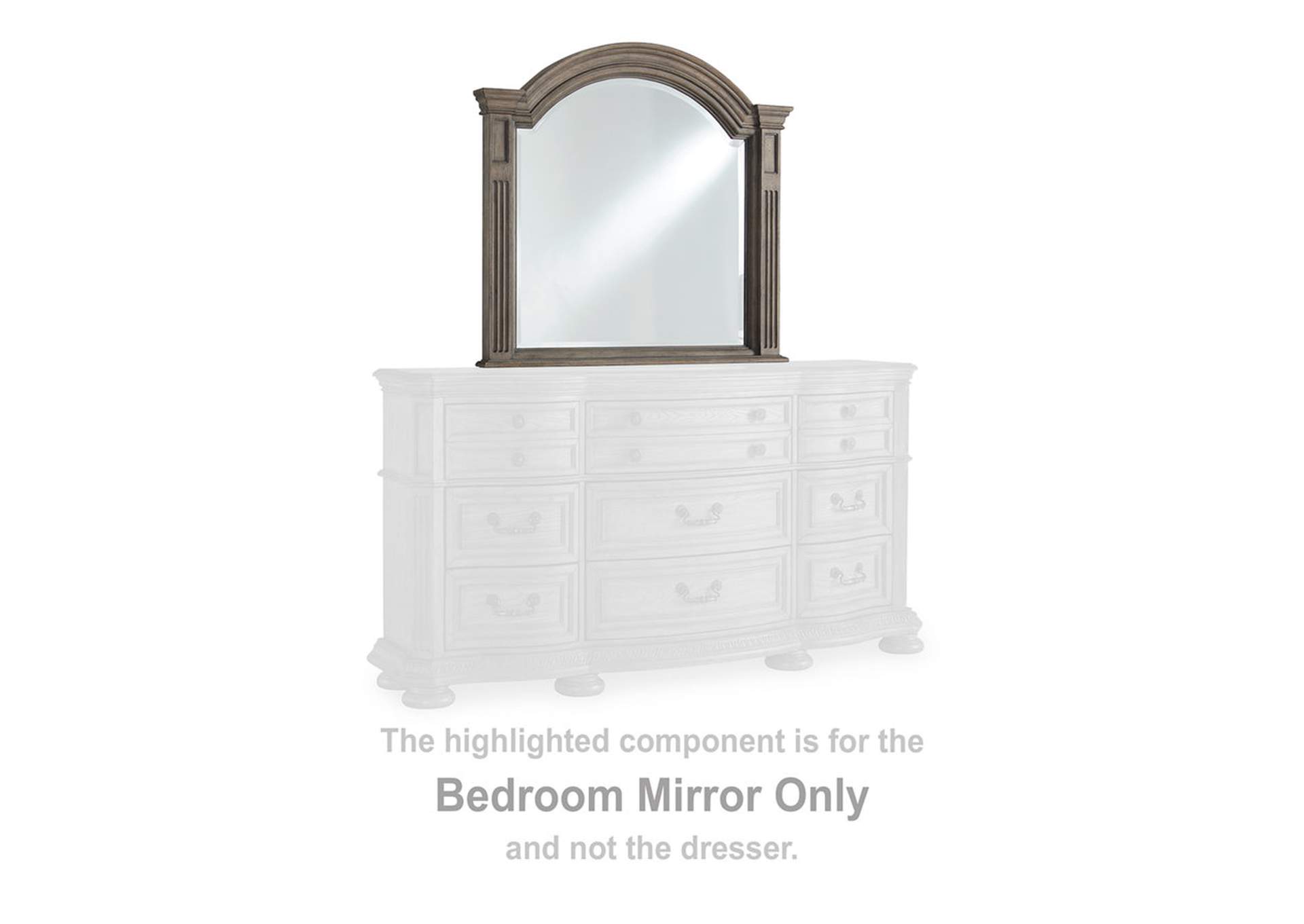 Ardenfield Dresser and Mirror,Signature Design By Ashley