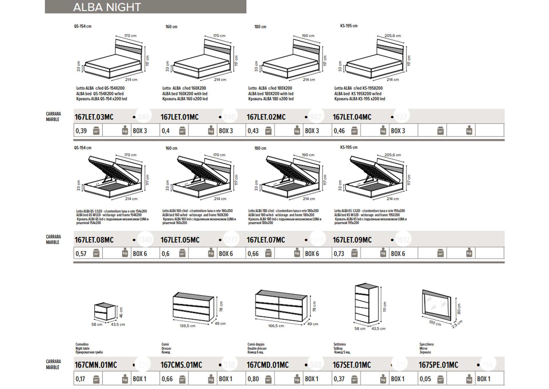 Alba Chest SET,ESF Wholesale Furniture