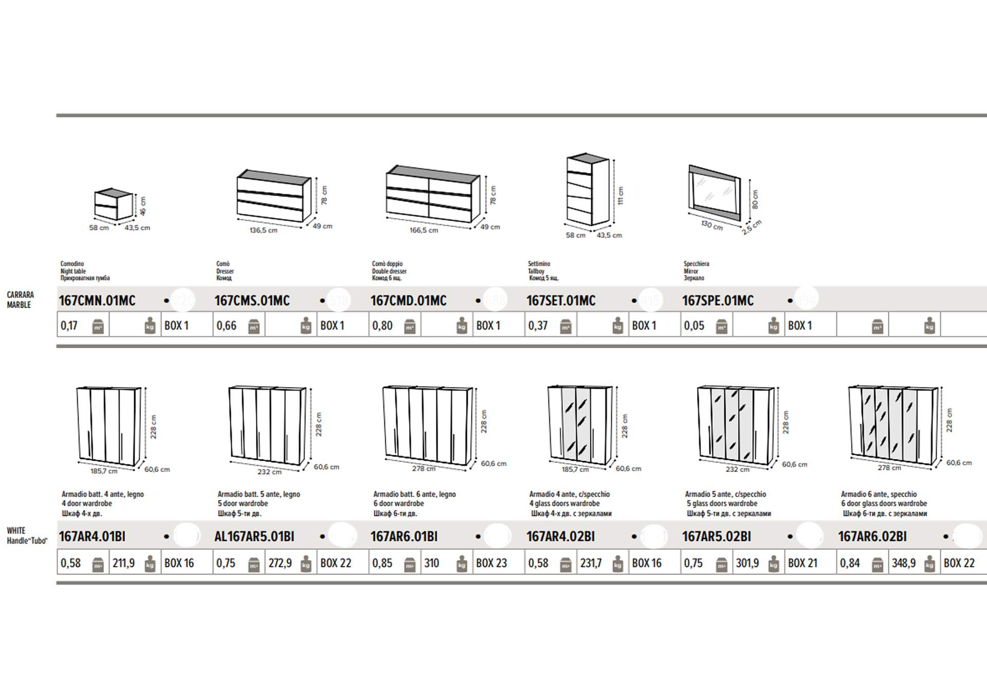 Alba Chest SET,ESF Wholesale Furniture