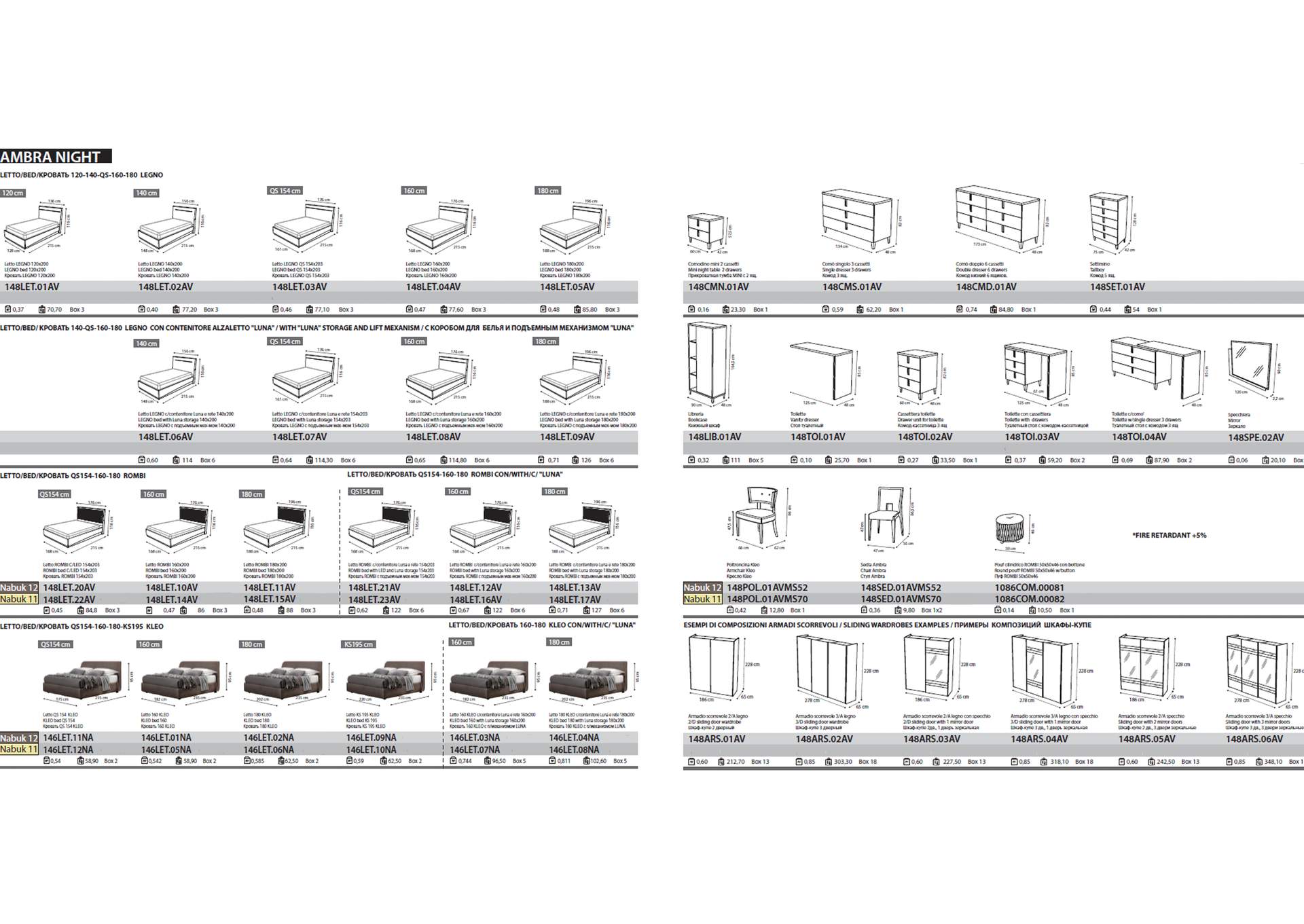 Ambra Bedroom SET,ESF Wholesale Furniture