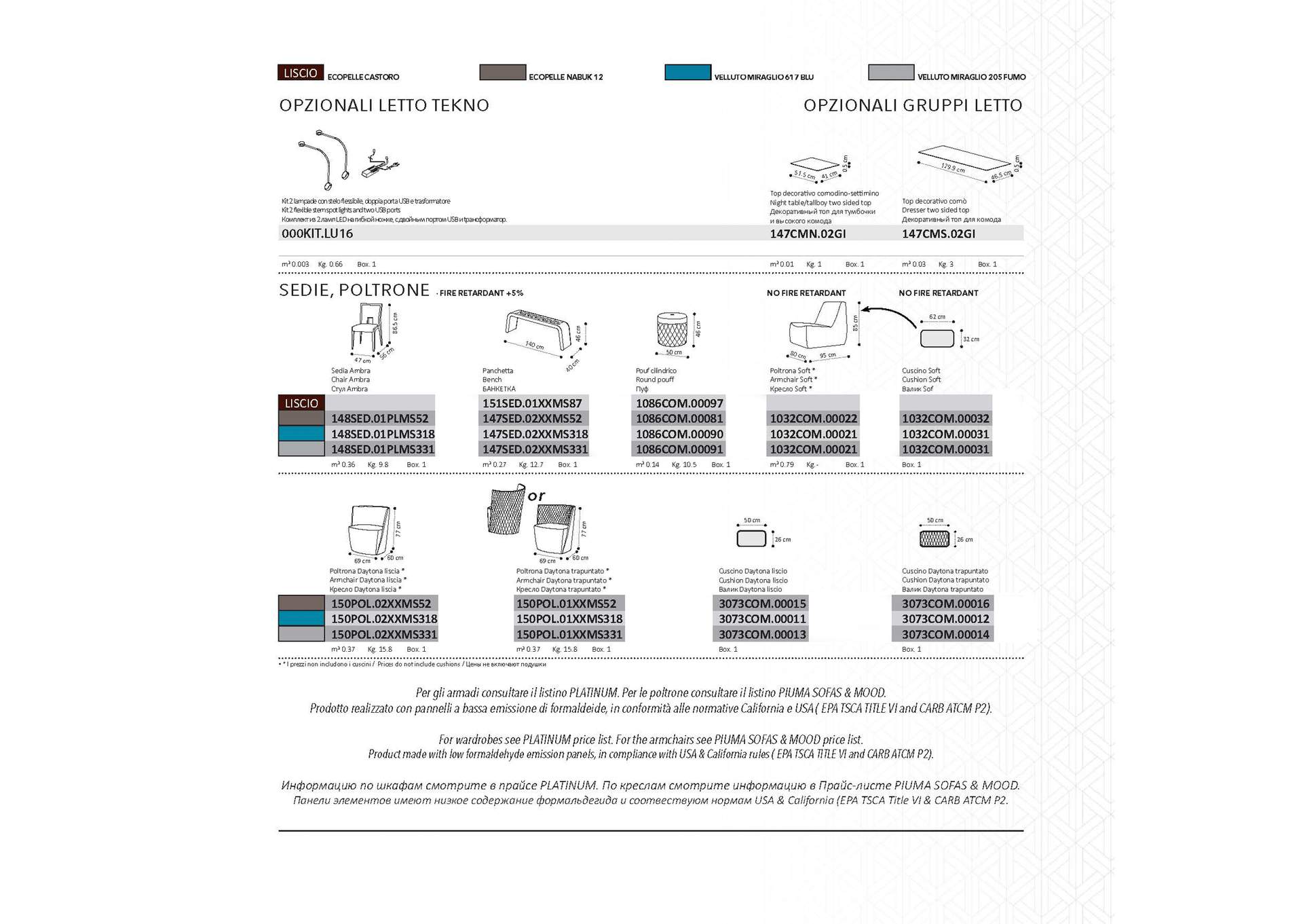 Tekno Nightstand 23 Inches,ESF Wholesale Furniture