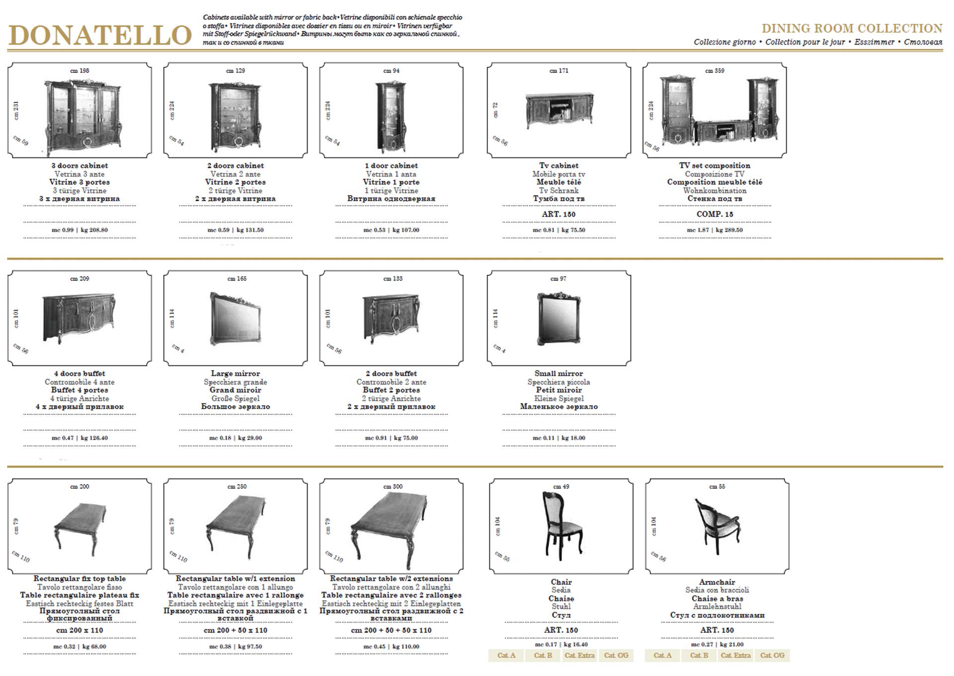 Donatello Dinning SET,ESF Wholesale Furniture