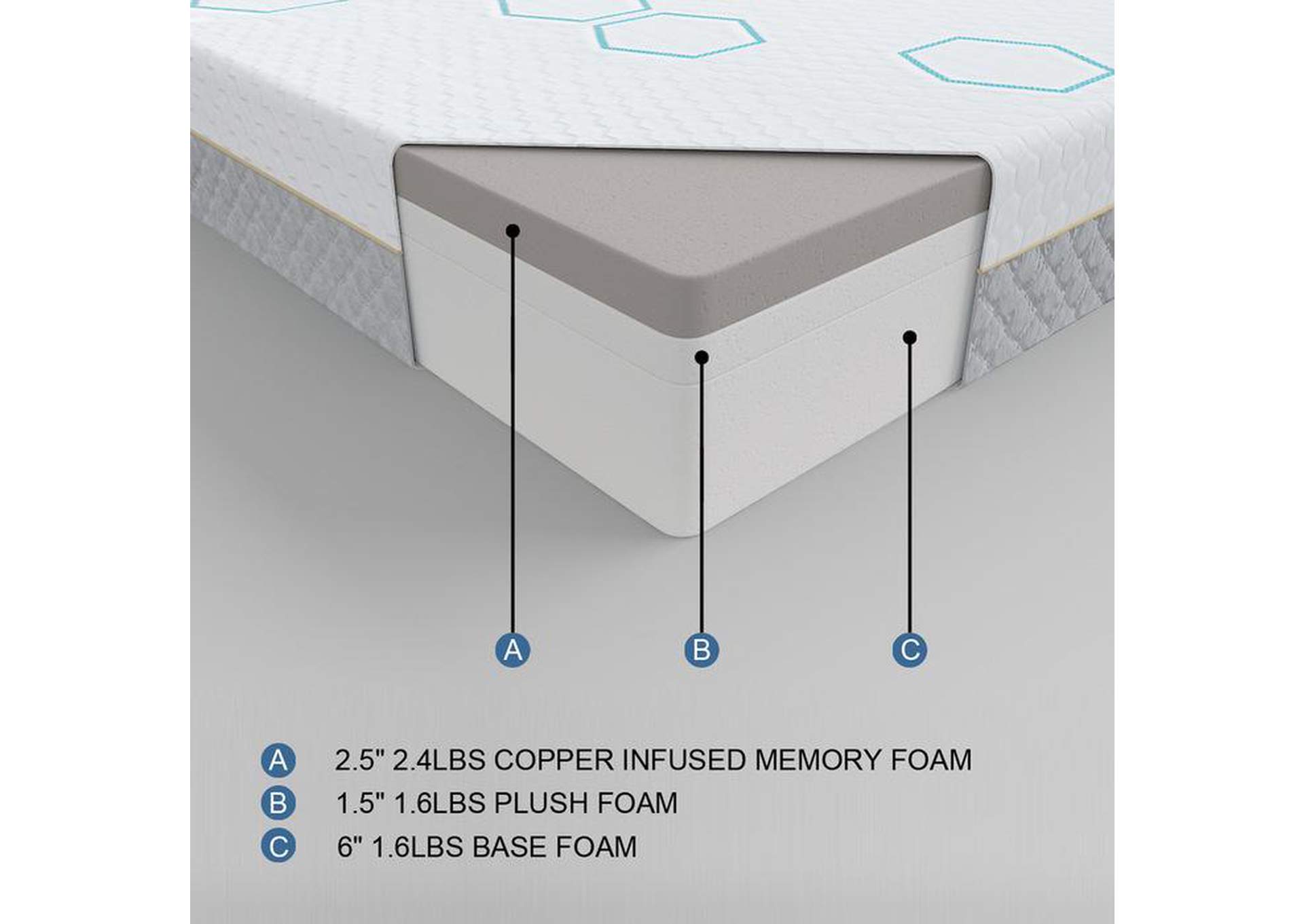 Lyra 10" Full Copper-Infused Memory Foam Mattress,Homelegance
