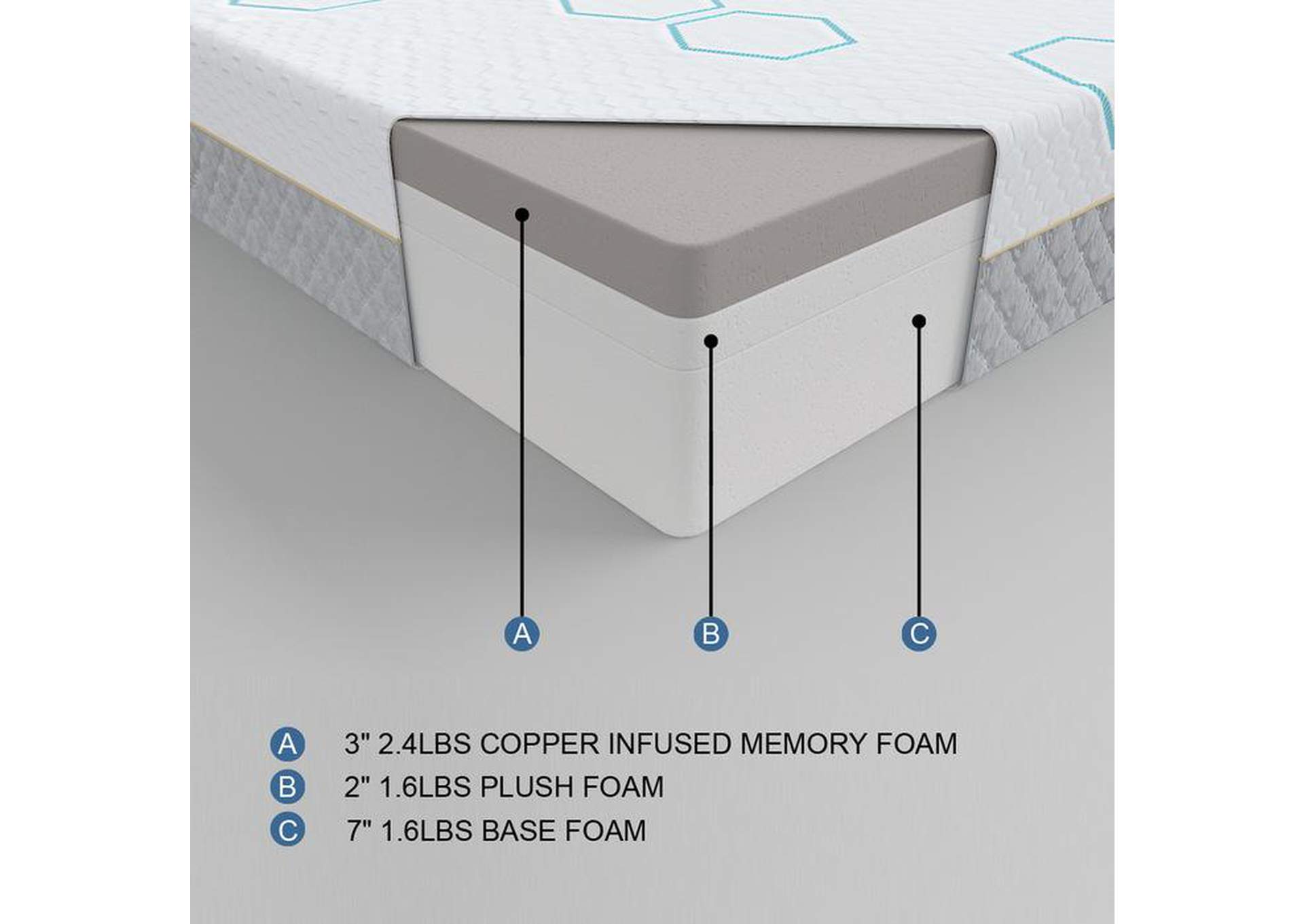 Lyra 12" Eastern King Copper-Infused Memory Foam Mattress,Homelegance