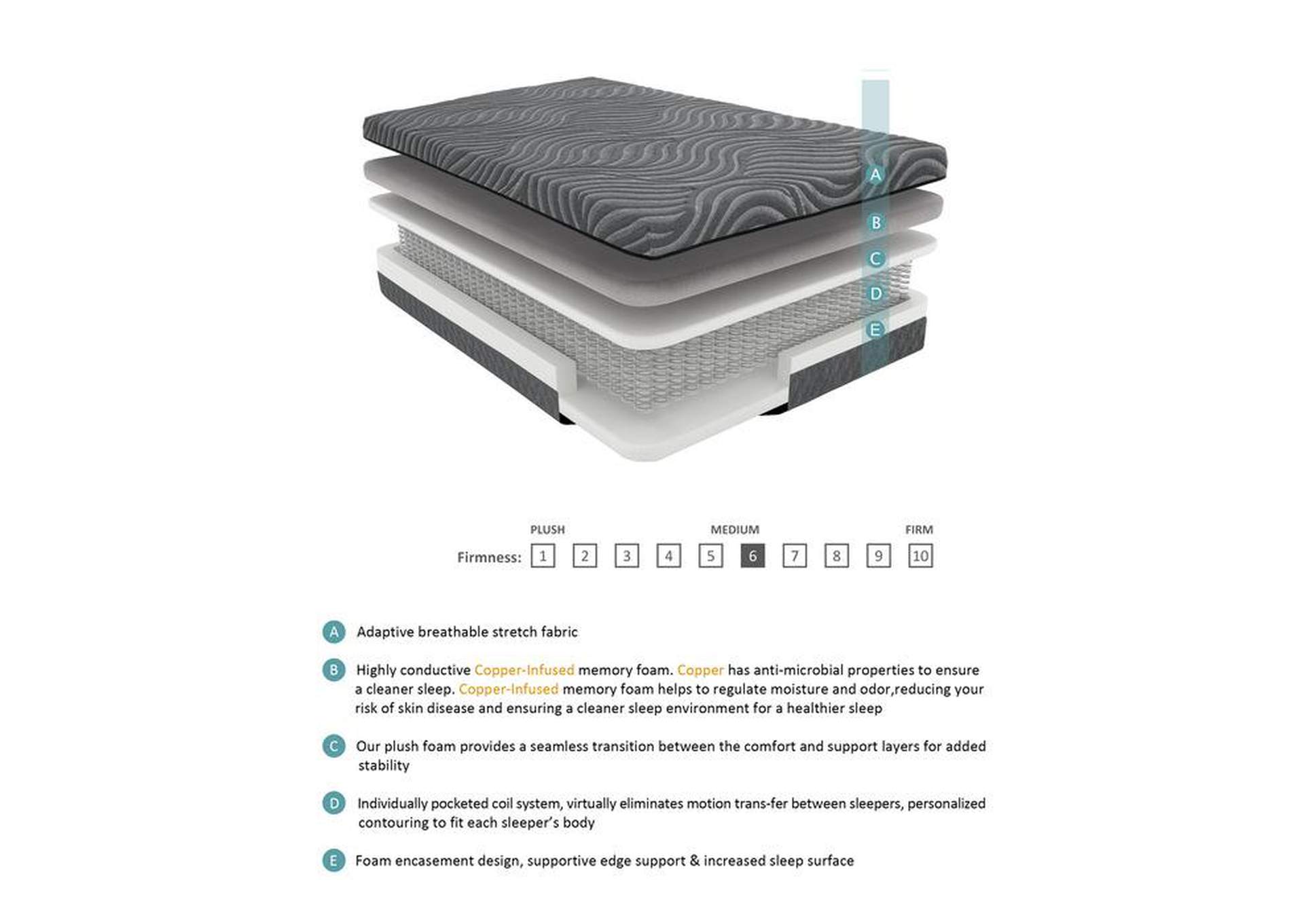 Taurus 11" California King Copper-Infused Memory Foam Hybrid Mattress,Homelegance