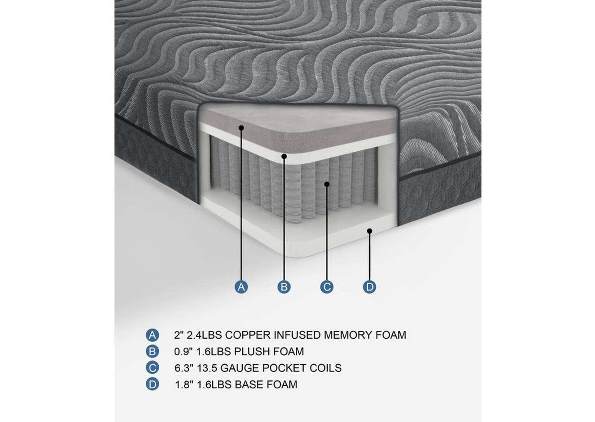 Taurus 11" Twin XL Copper-Infused Memory Foam Hybrid Mattress,Homelegance