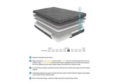 Image for Taurus 11" Twin Copper-Infused Memory Foam Hybrid Mattress