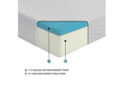Image for Bedding 8" Mattress Display Cube