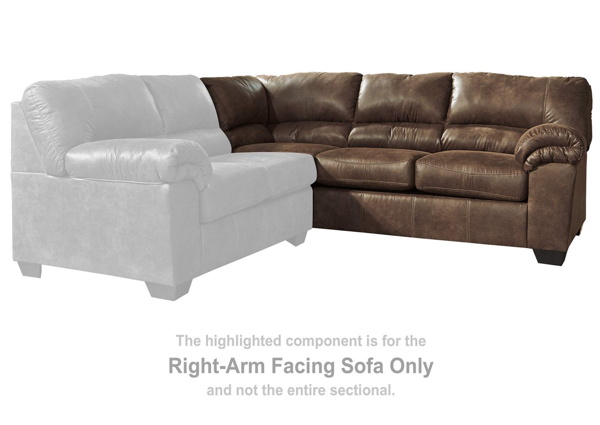 Bladen Right-Arm Facing Sofa