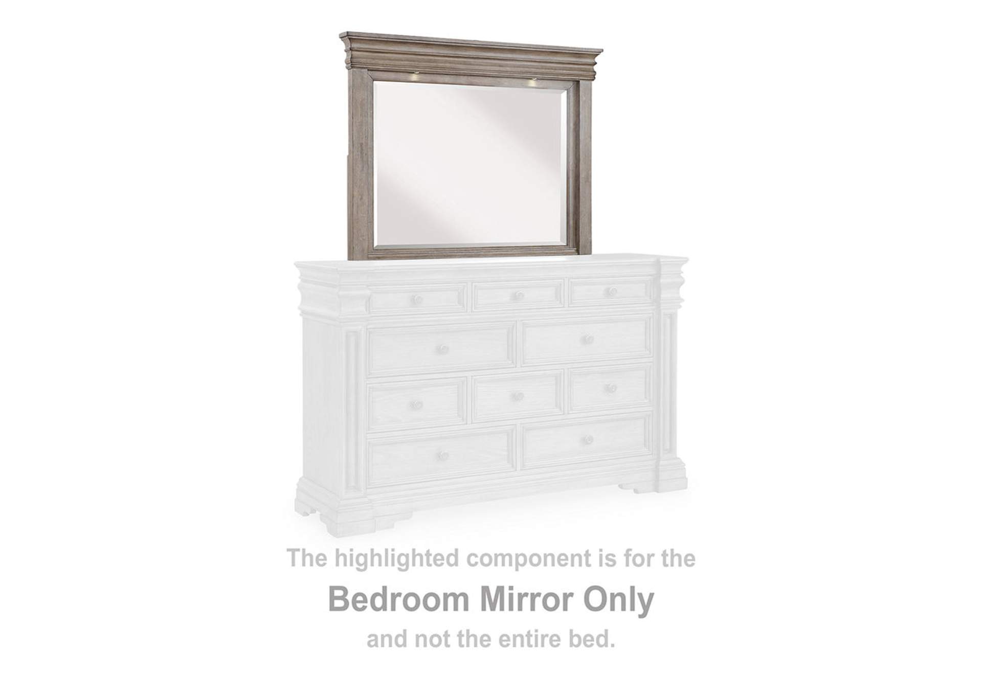 Blairhurst Dresser and Mirror,Signature Design By Ashley