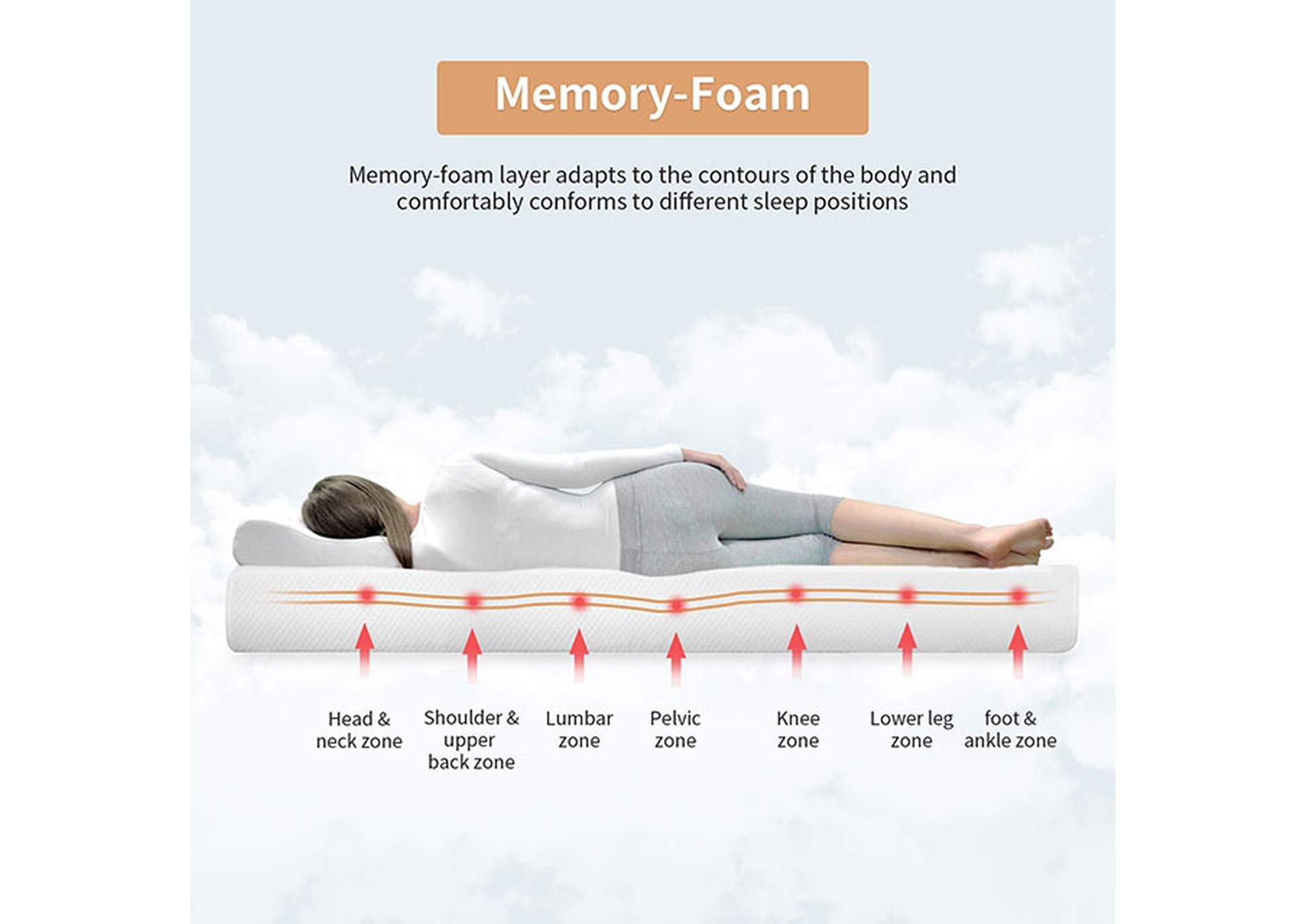 Artemisia 8" E.King Memory Foam Mattress,Furniture of America