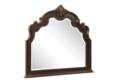 Thumb Image1