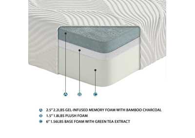 Image for White 10" Twin Gel Mattress