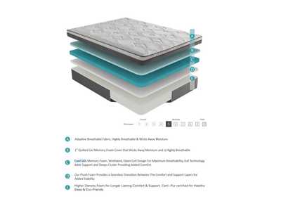 Image for Altair 12" Twin XL Gel-Infused Memory Foam Mattress