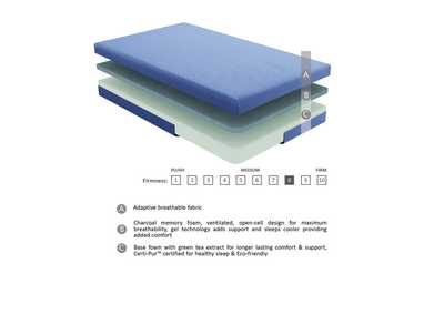 Image for Leo 7" Blue Full Gel-Infused Memory Foam Mattress and Pillow Set
