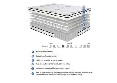 Image for Vela 12" California King Hybrid Mattress