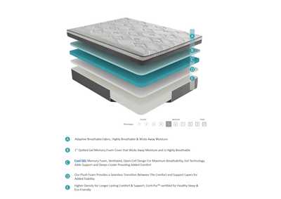 Image for G 12'' Gel-Infused Memory Foam-Bedding White 12" California King Gel Mattress