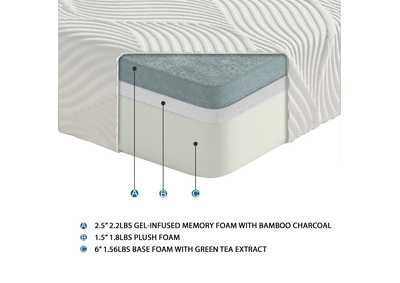 Image for White 10" California King Gel Mattress