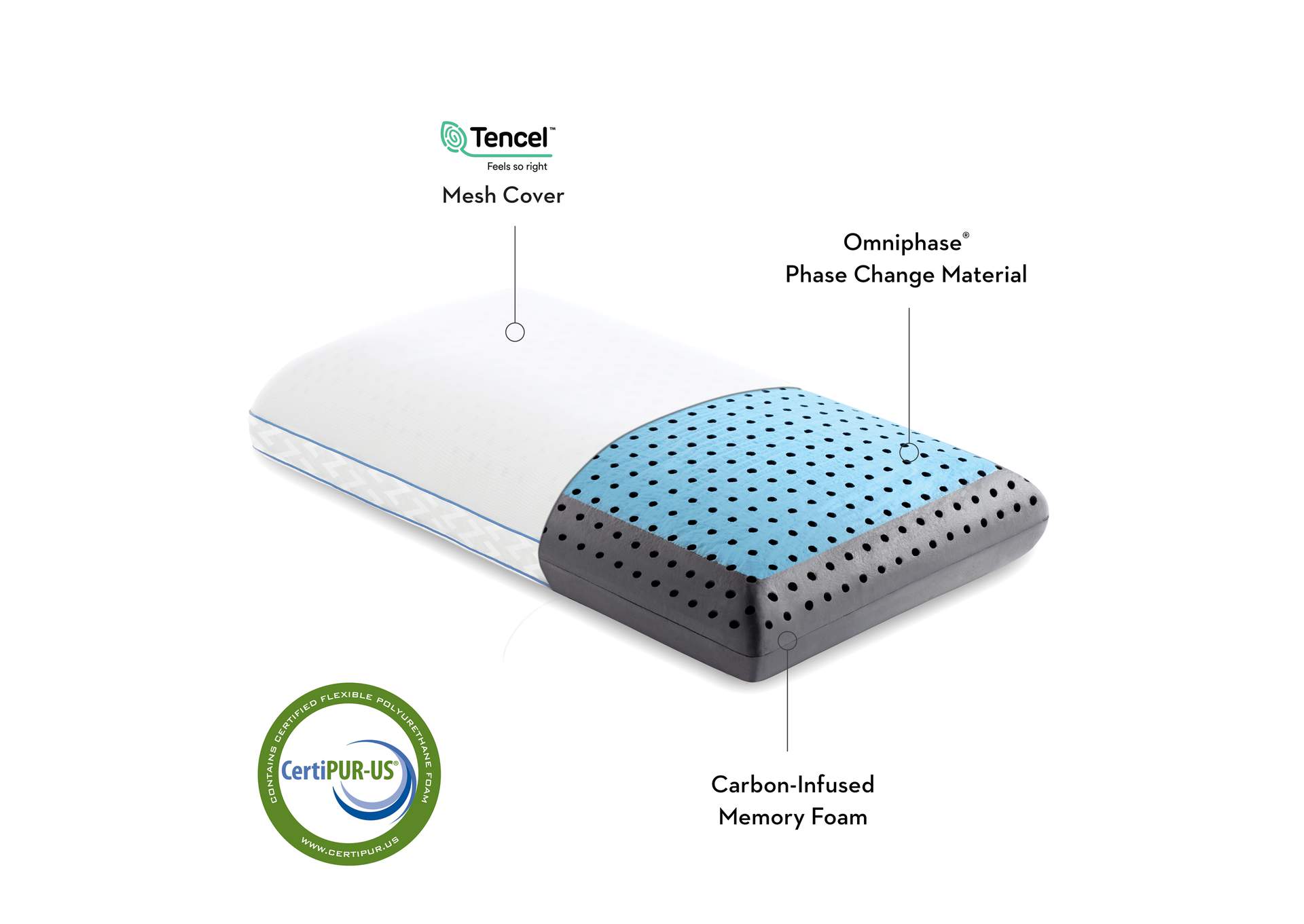 Travel Carbon Cool Lt Pillow - One Size,Malouf