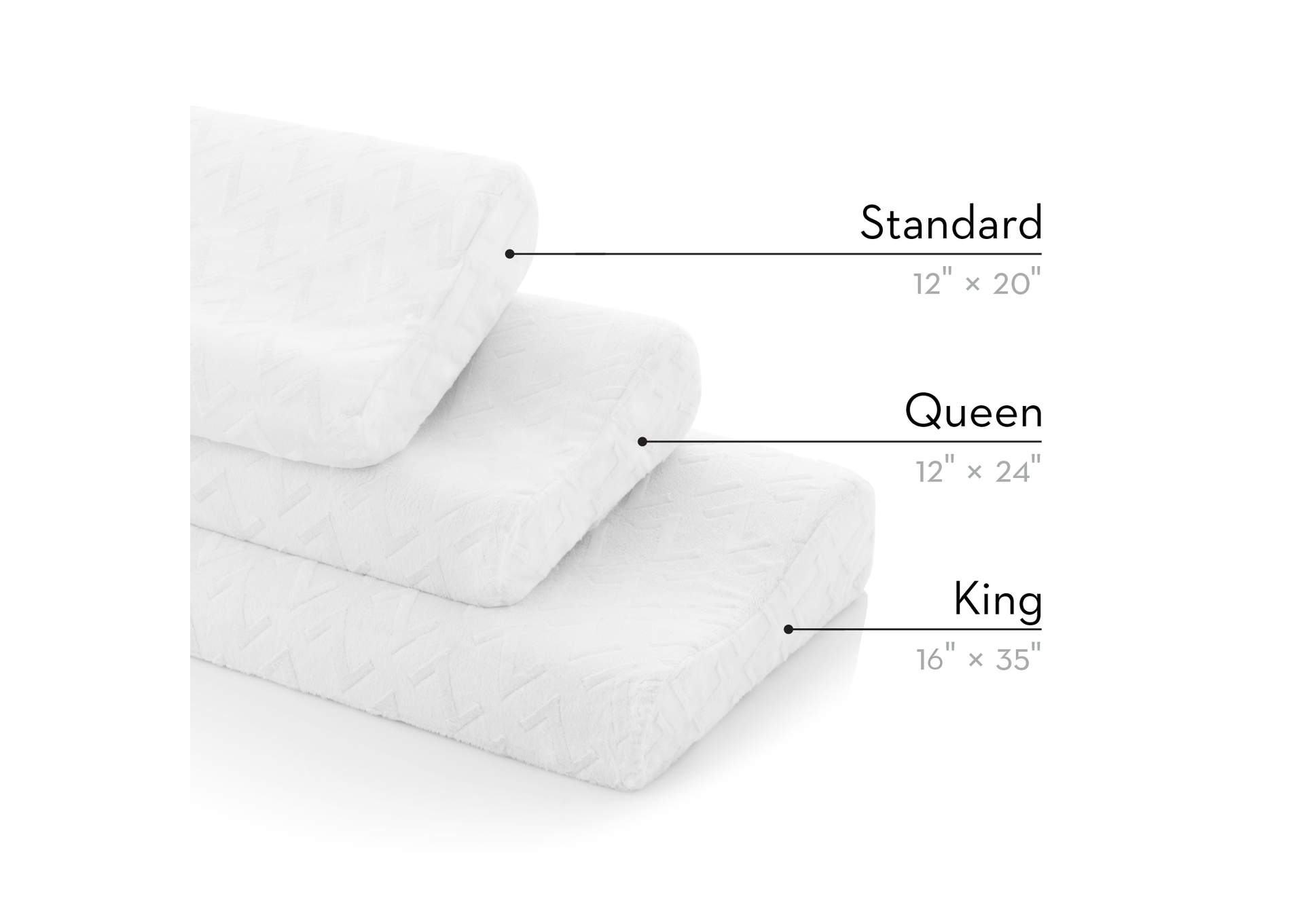 Malouf Contour Gel Dough Pillow - King Size,Malouf