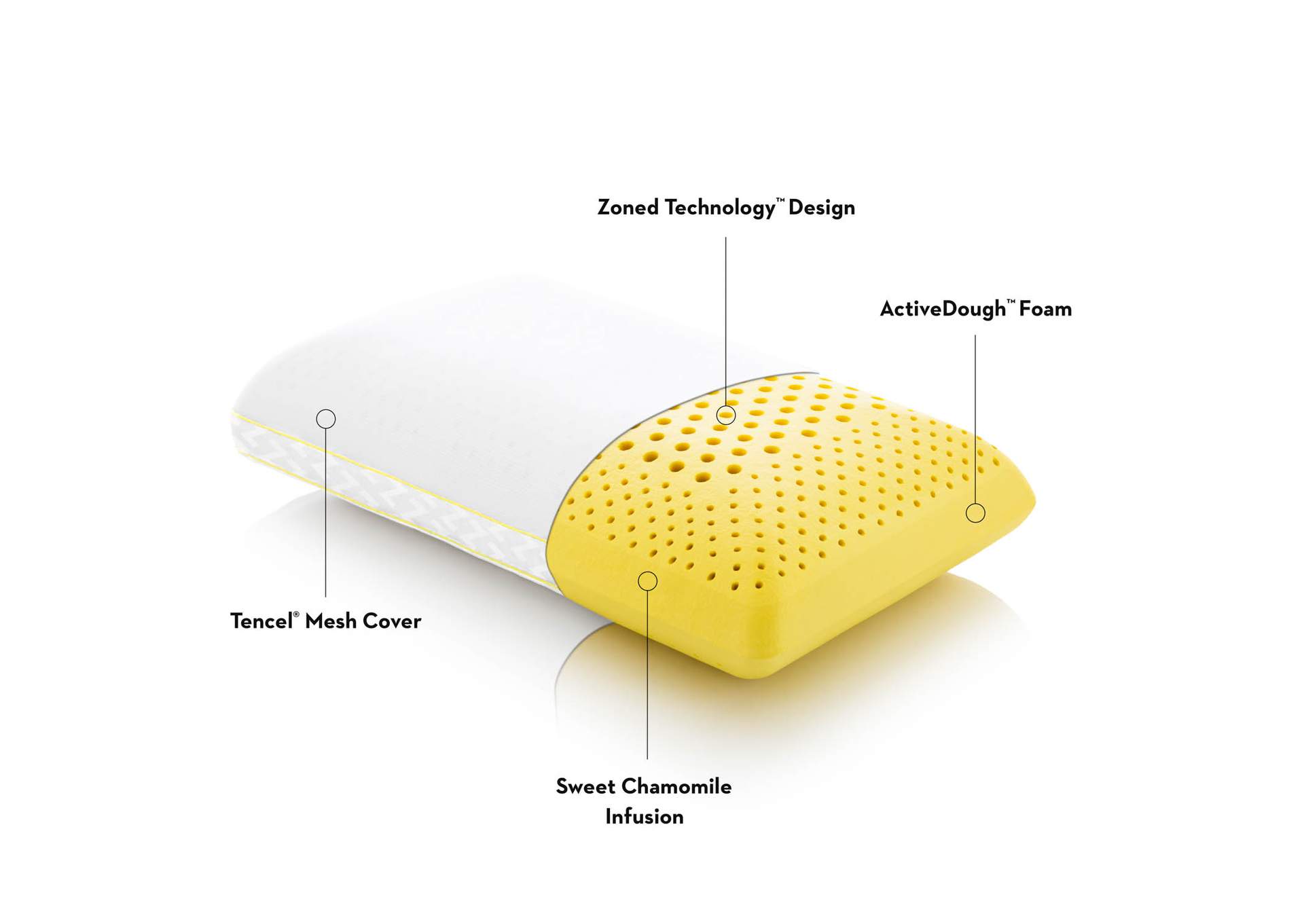 Malouf Zoned ActiveDough + Chamomile Pillow - King Size,Malouf