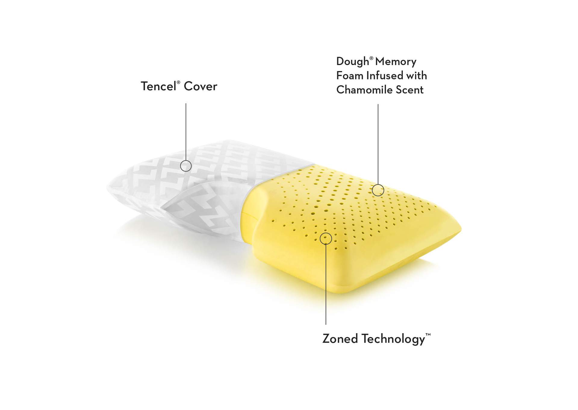 Malouf Z Shoulder Cutout Zoned Dough + Chamomile Pillow - King Size,Malouf