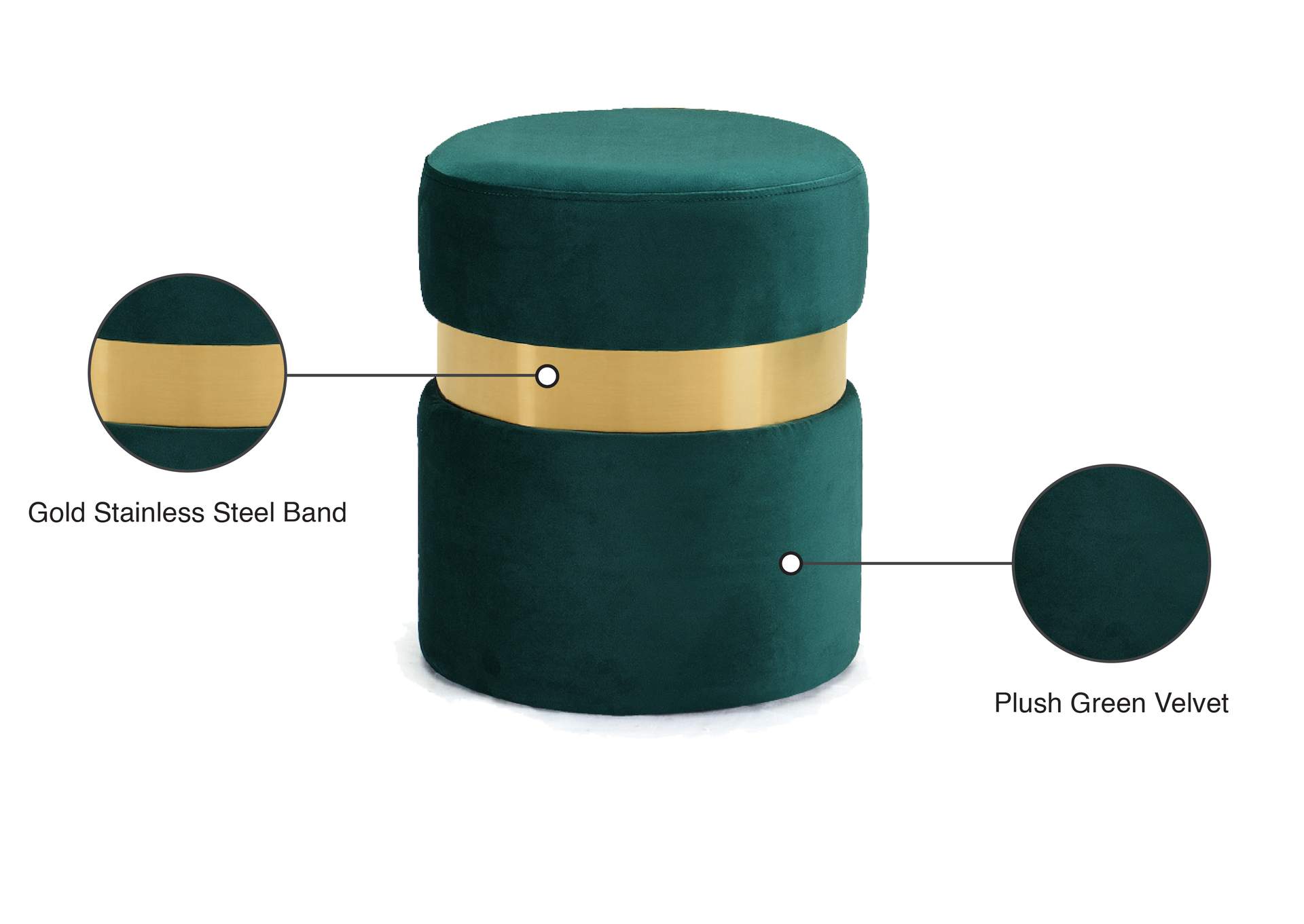 Hailey Green Velvet Ottoman - Stool,Meridian Furniture