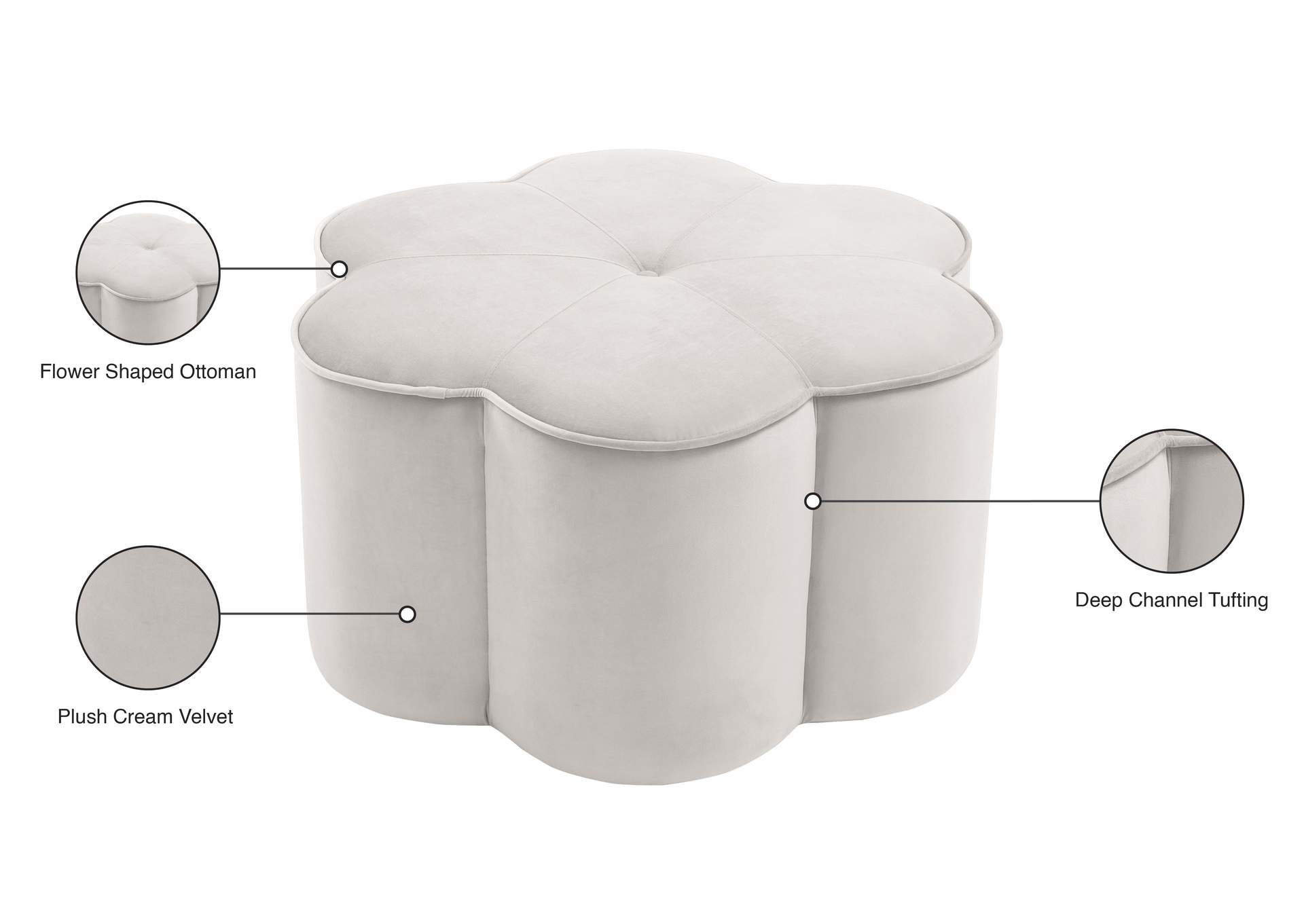 Daisy Cream Velvet Ottoman,Meridian Furniture