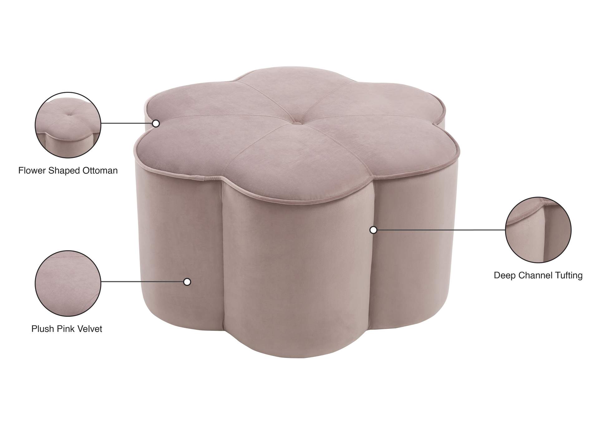 Daisy Pink Velvet Ottoman,Meridian Furniture