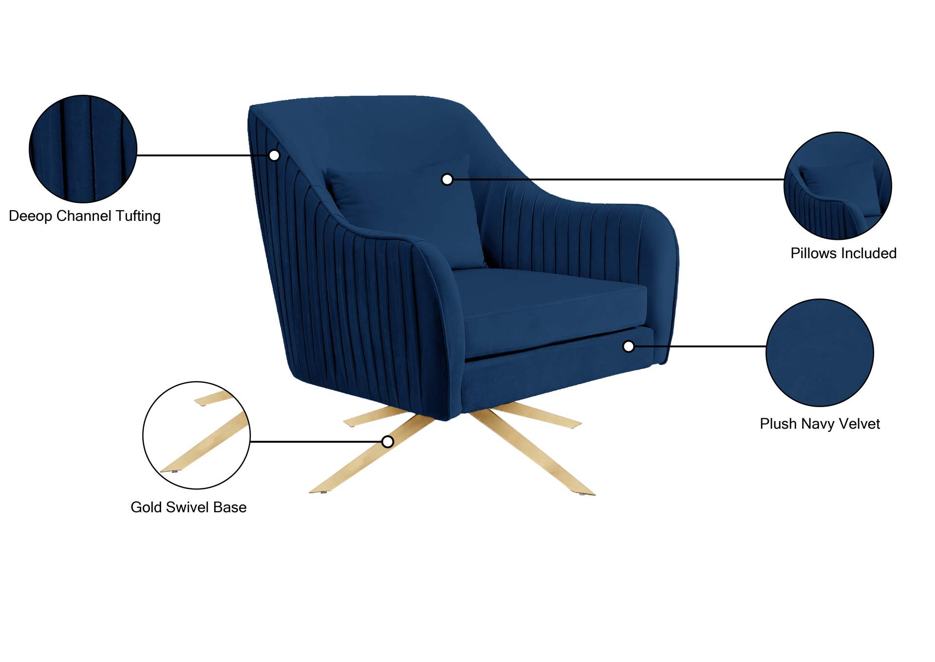 Paloma Navy Velvet Accent Chair,Meridian Furniture