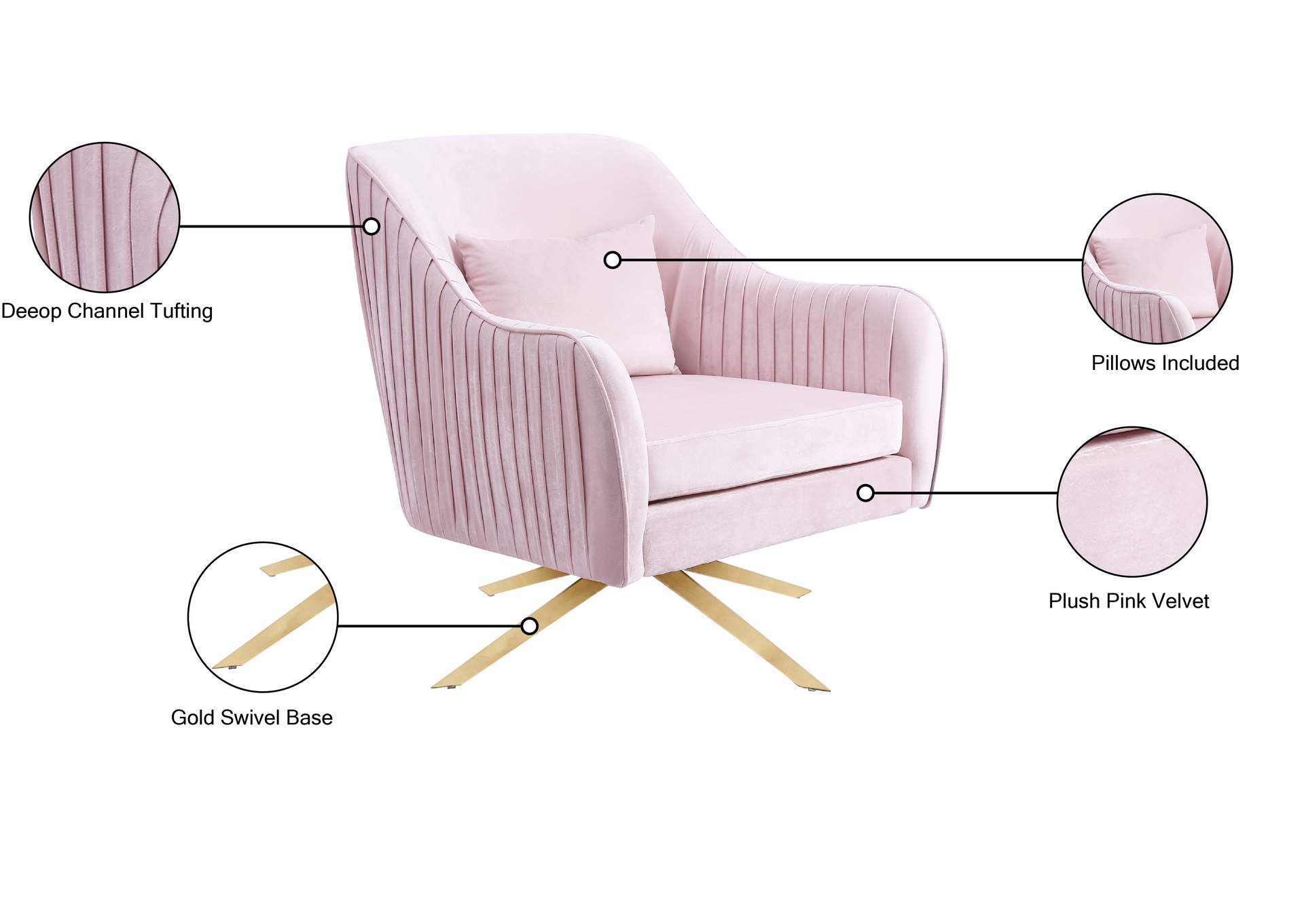 Paloma Pink Velvet Accent Chair,Meridian Furniture