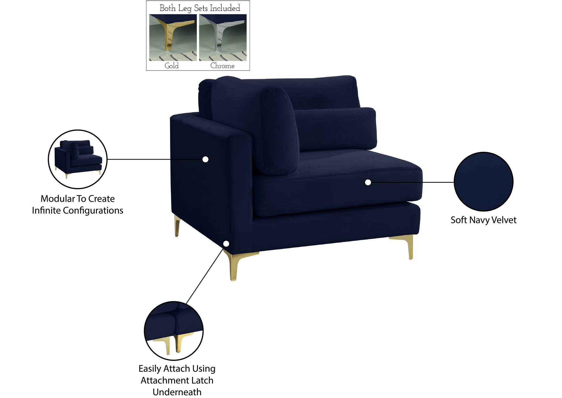 Julia Navy Velvet Modular Corner Chair,Meridian Furniture