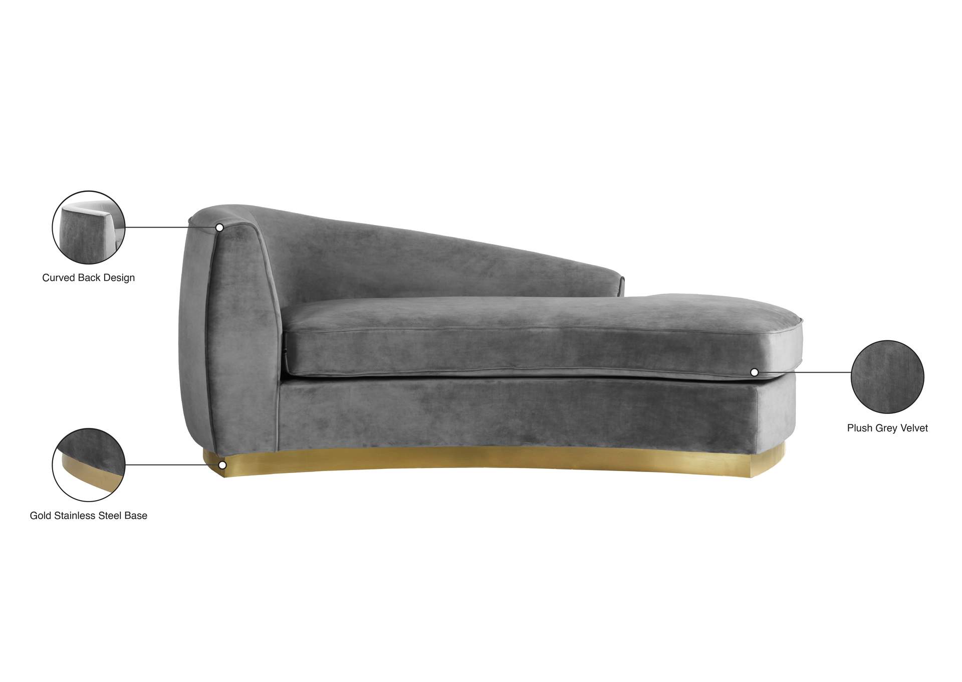 Julian Grey Velvet Chaise,Meridian Furniture