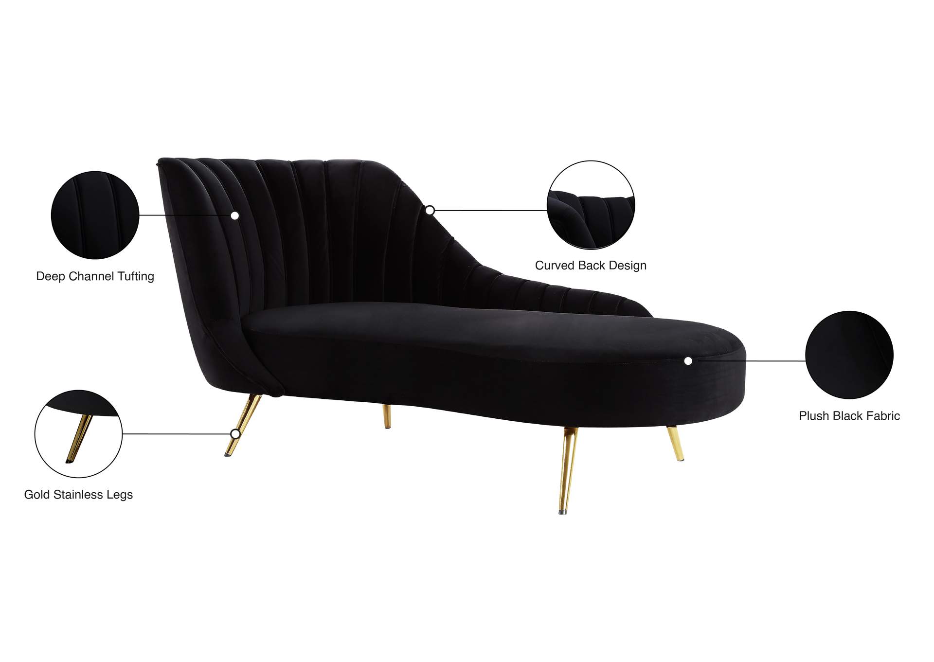 Margo Black Velvet Chaise,Meridian Furniture