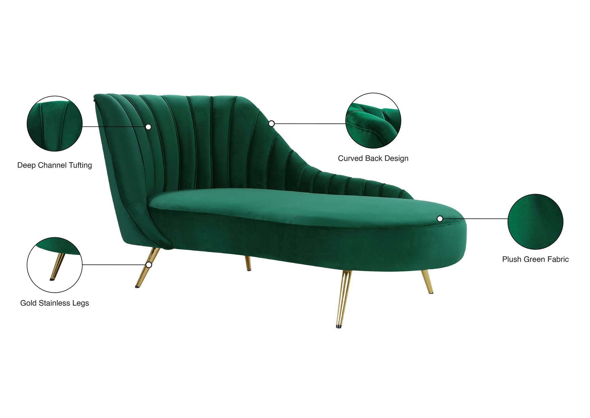 Margo Green Velvet Chaise,Meridian Furniture