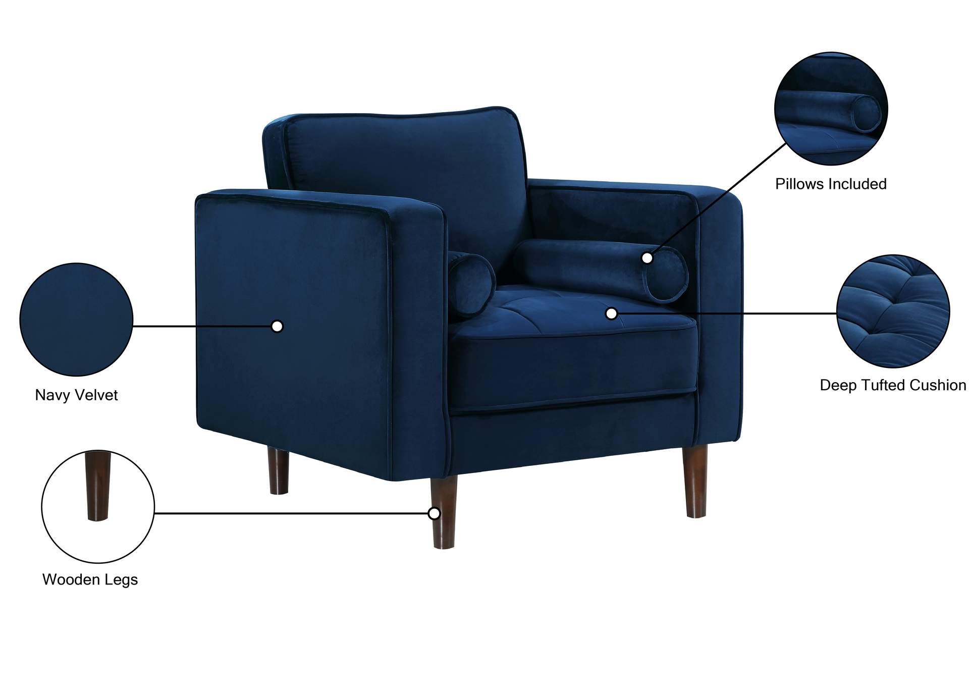 Emily Navy Velvet Chair,Meridian Furniture