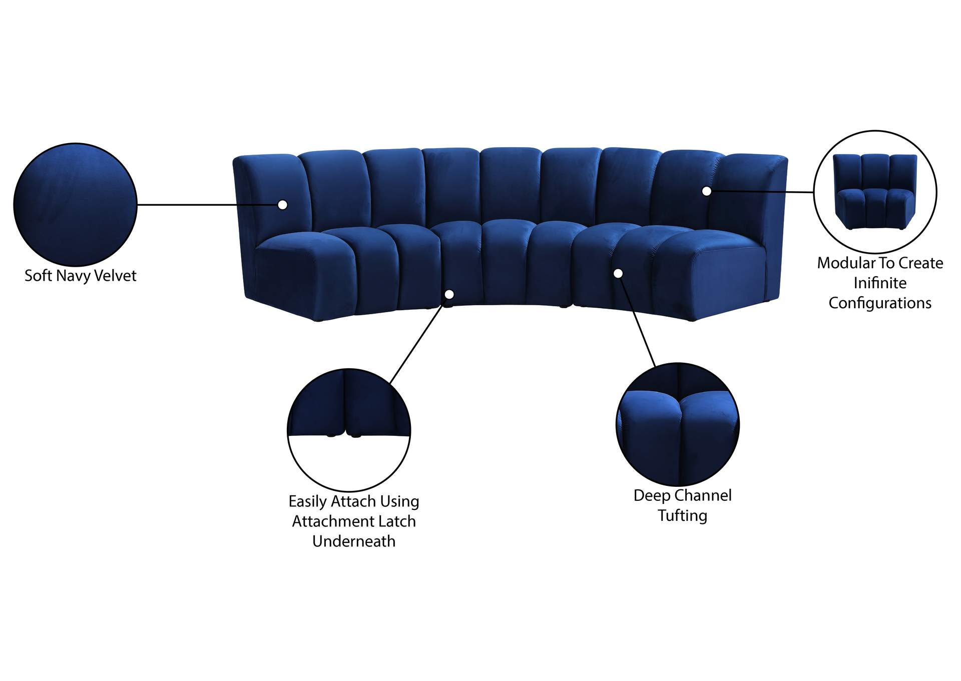 Infinity Navy Velvet 3 Piece Modular Sectional,Meridian Furniture