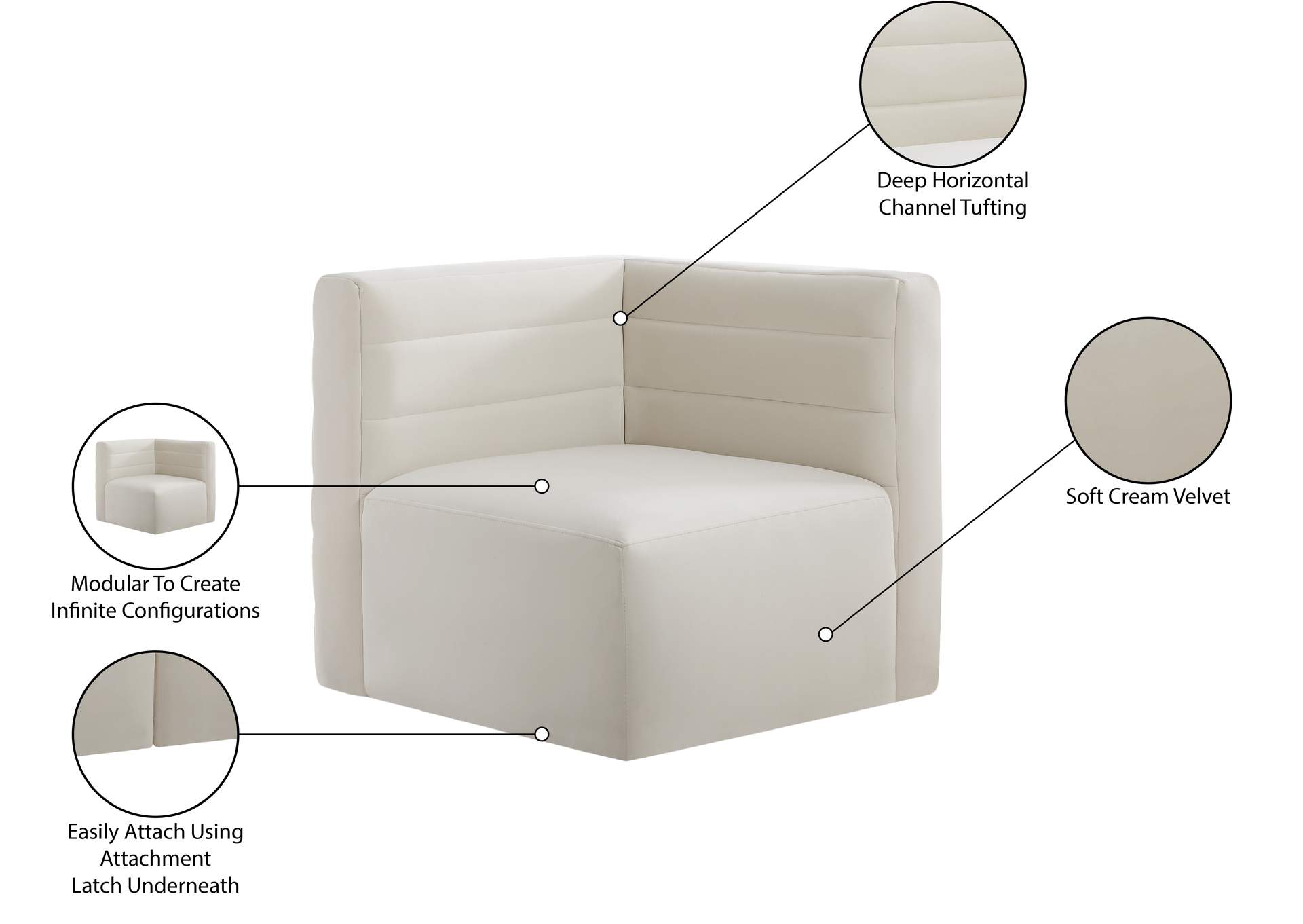 Quincy Cream Velvet Modular Corner Chair,Meridian Furniture