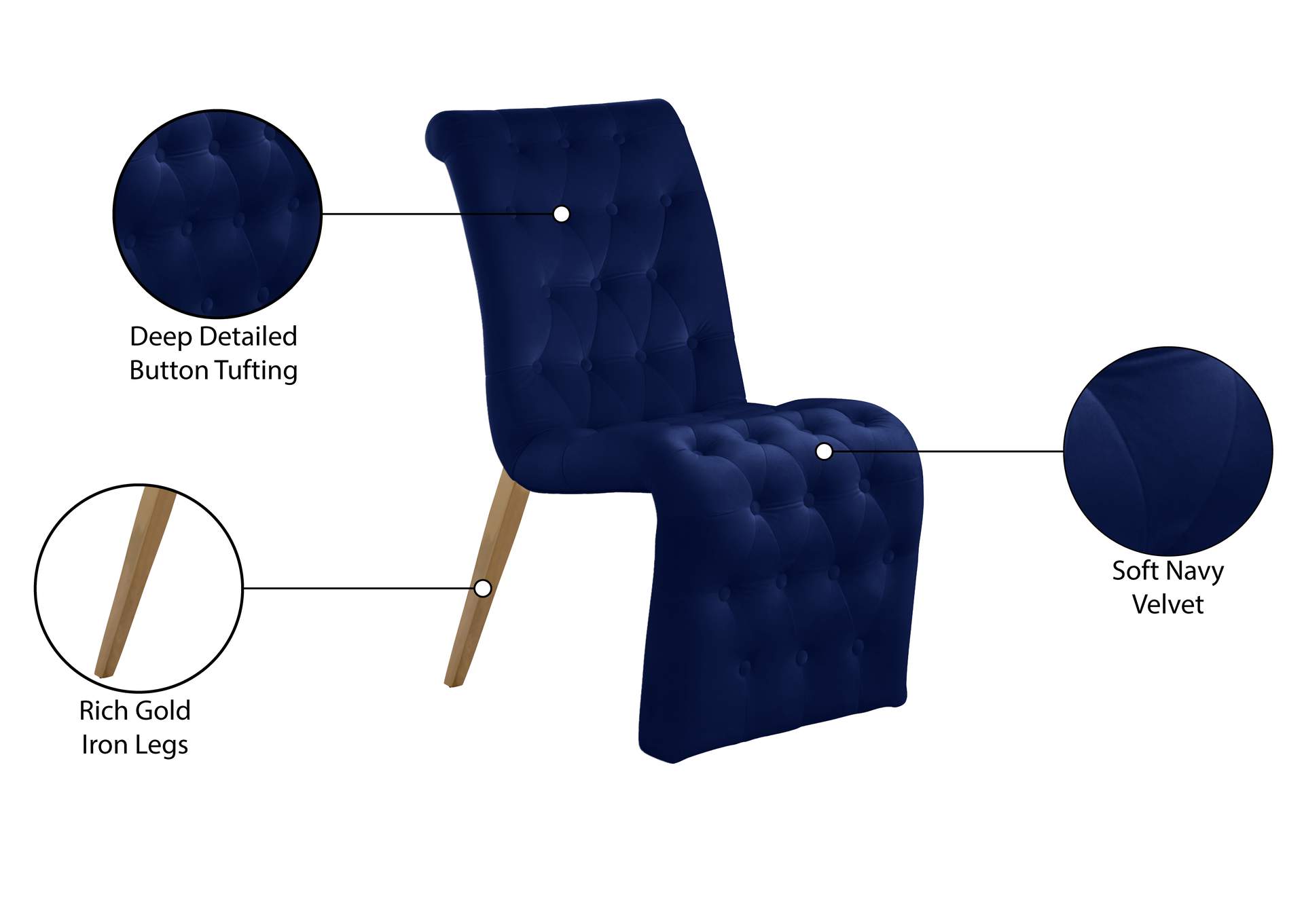 Curve Navy Velvet Dining Chair Set of 2,Meridian Furniture