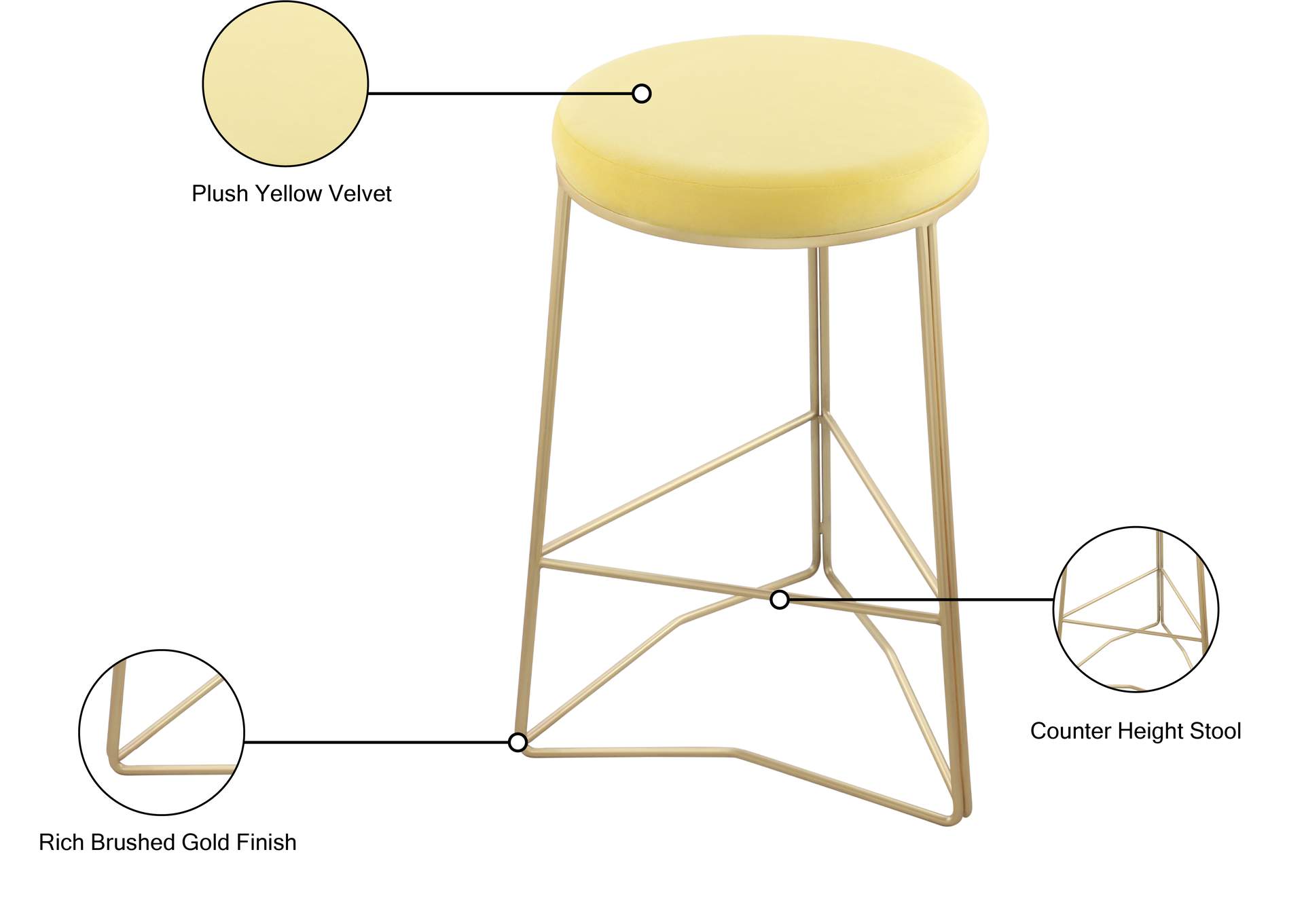 Tres Yellow Velvet Counter Stool,Meridian Furniture