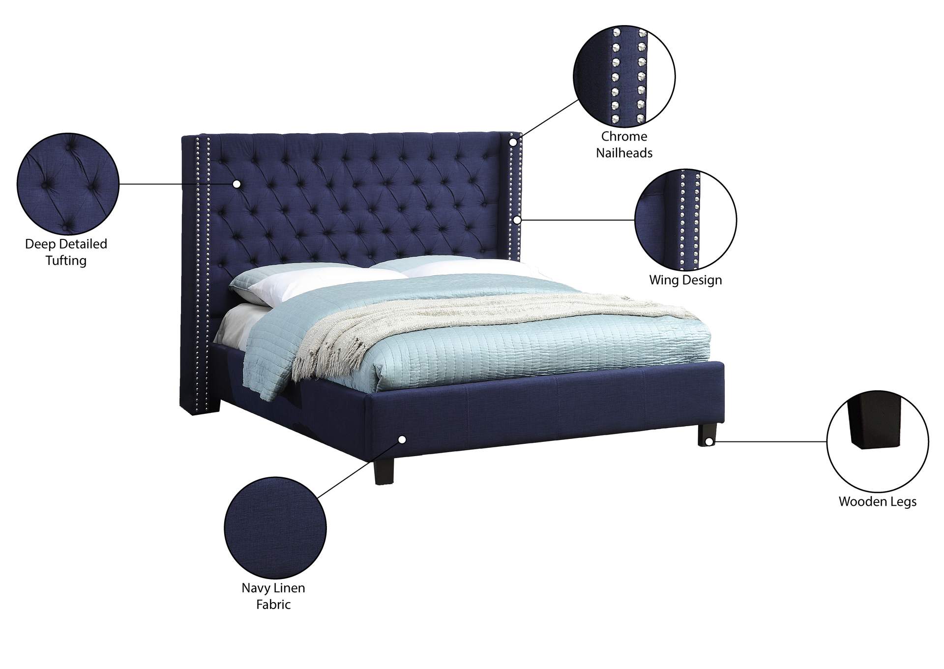 Ashton Navy Linen Textured King Bed,Meridian Furniture