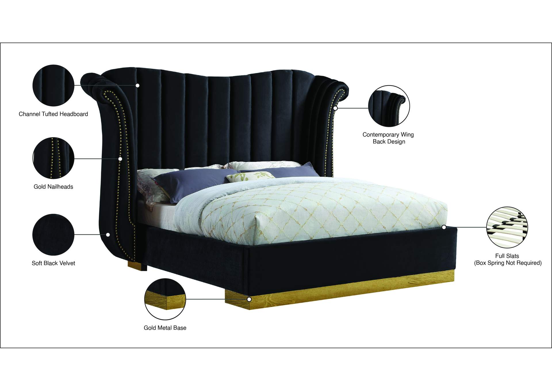 Flora Black Velvet Queen Bed (3 Boxes),Meridian Furniture