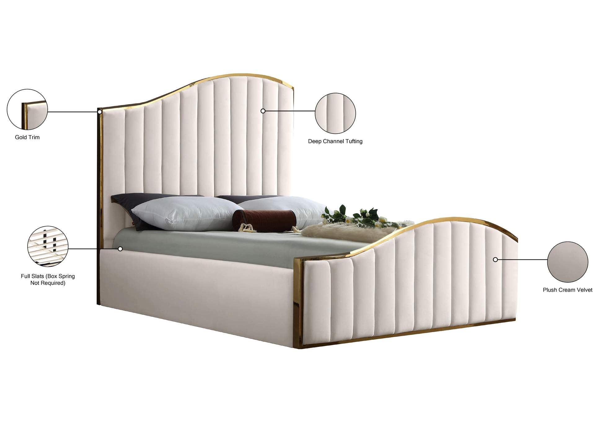 Jolie Cream Velvet Queen Bed (3 Boxes),Meridian Furniture