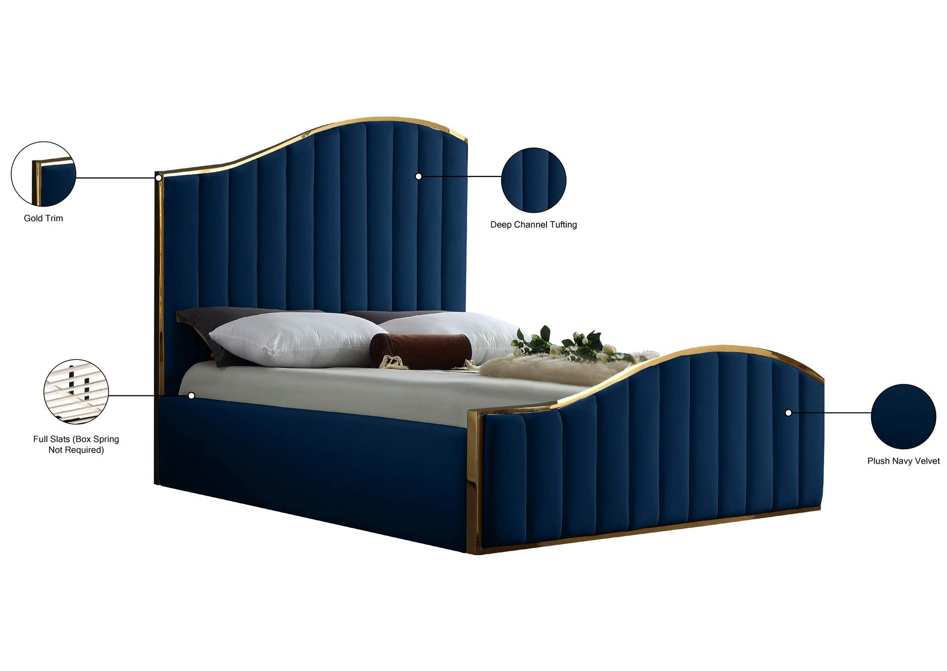 Jolie Navy Velvet Queen Bed (3 Boxes),Meridian Furniture