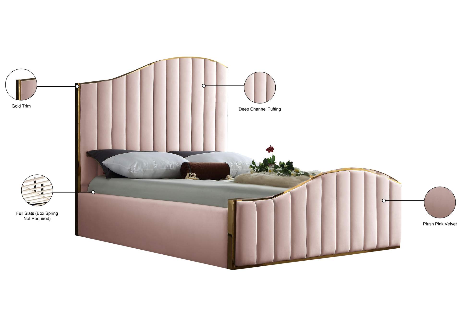 Jolie Pink Velvet Queen Bed (3 Boxes),Meridian Furniture