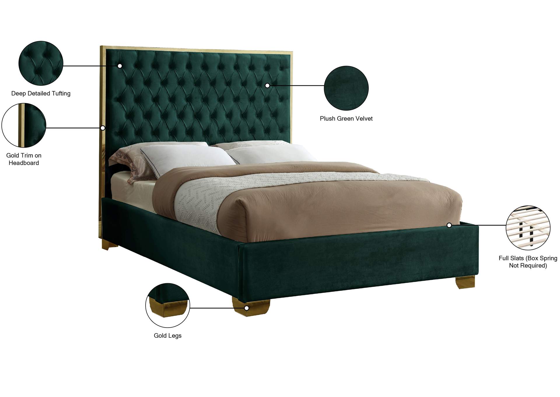 Lana Green Velvet Full Bed,Meridian Furniture