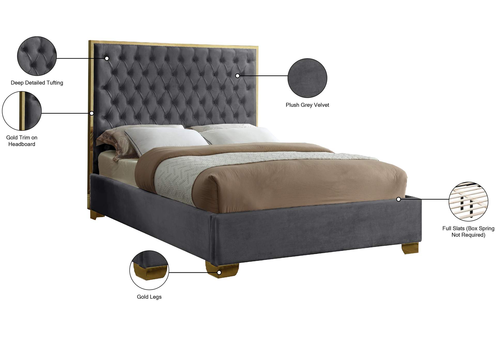 Lana Grey Velvet Queen Bed,Meridian Furniture