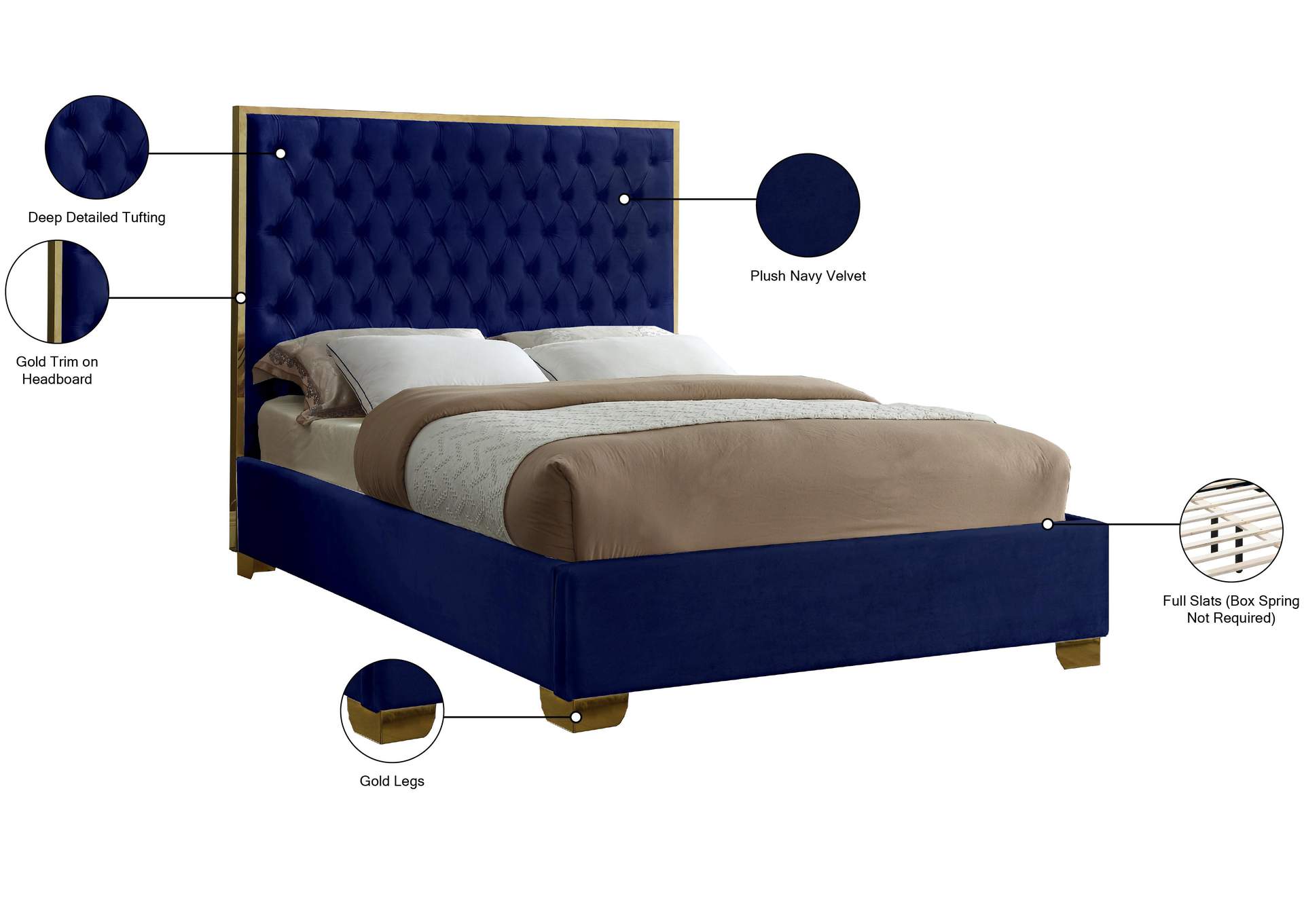 Lana Navy Velvet Queen Bed,Meridian Furniture