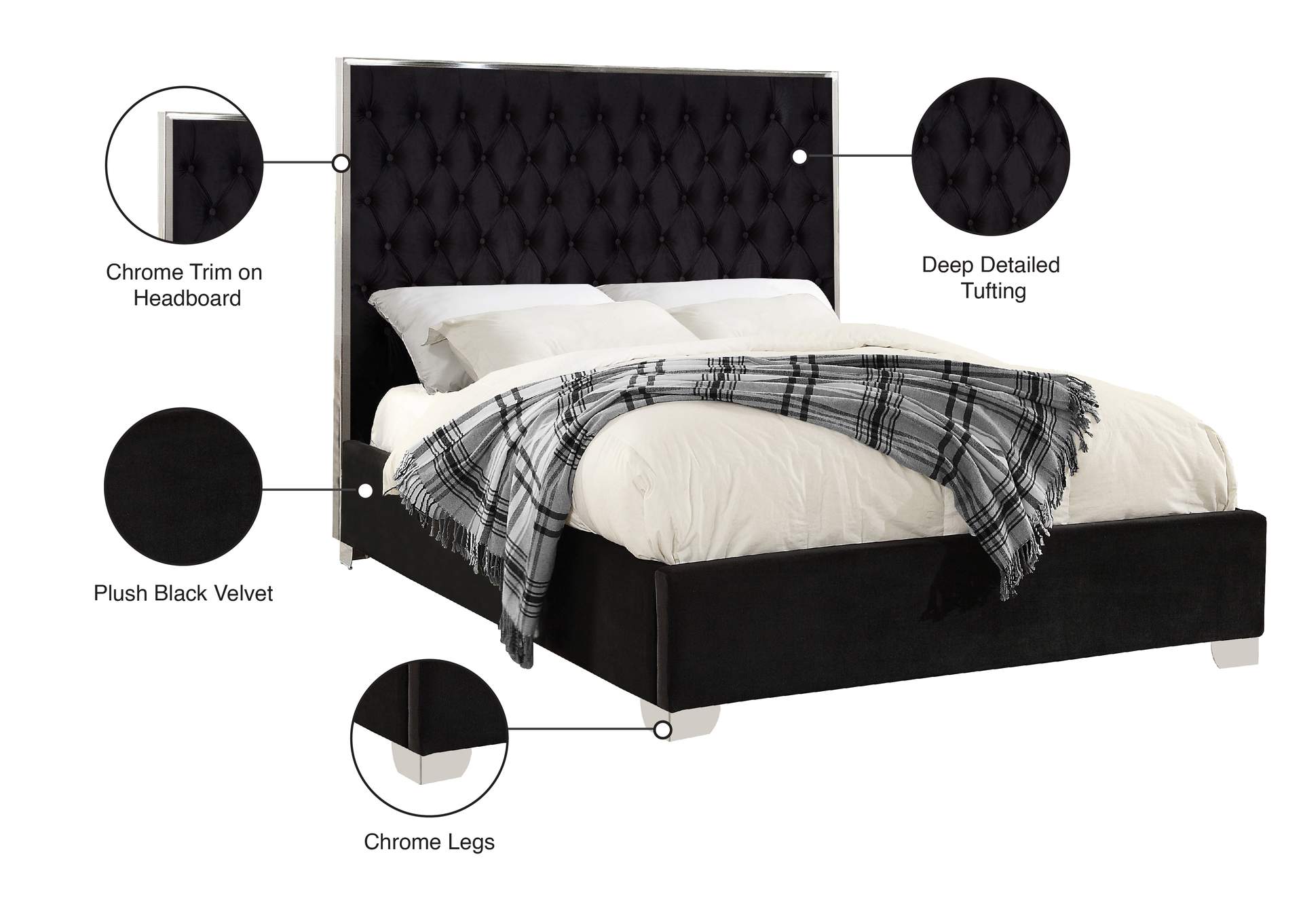 Lexi Black Velvet Full Bed,Meridian Furniture